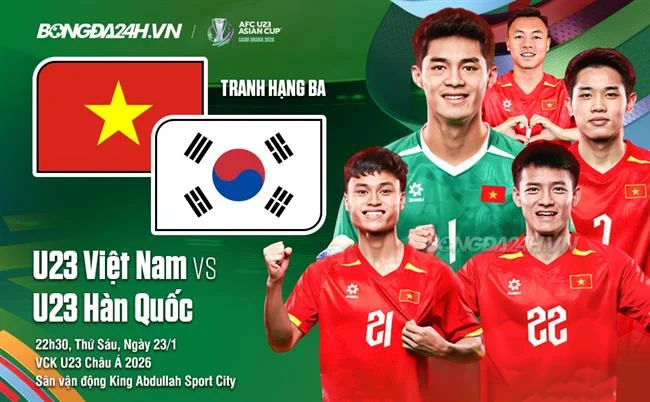 Gửi email hỗ trợ đến 78be đăng nhập