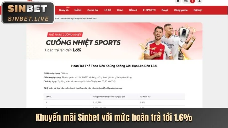 Đa dạng các môn thể thao và giải đấu trên 78be đăng nhập